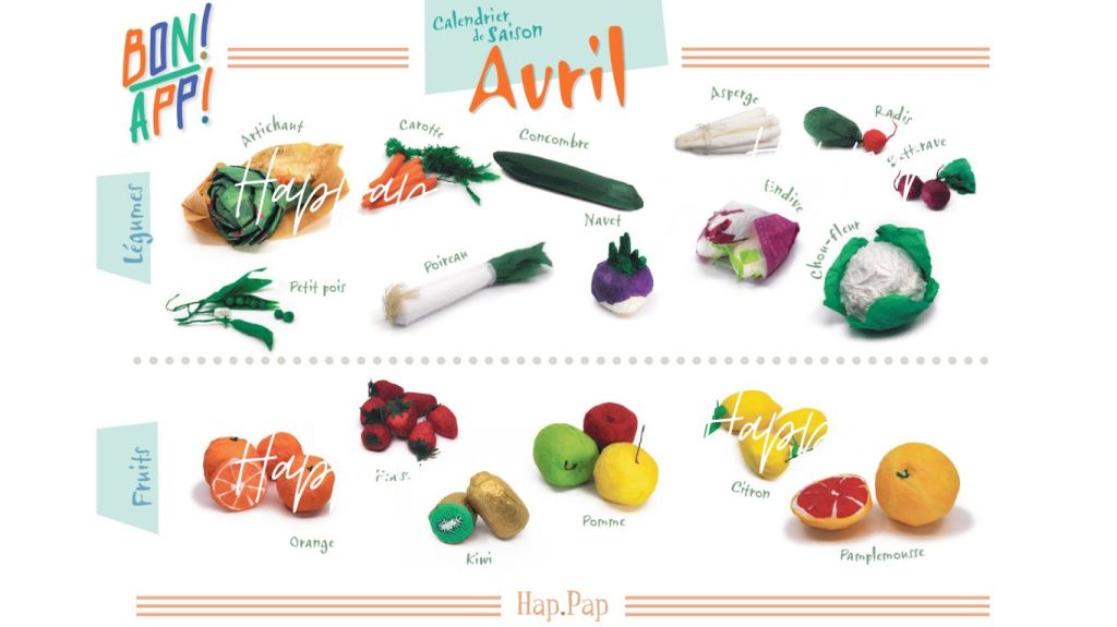 Découvrez les Fruits et Légumes d’Avril avec HapPap !